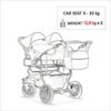 Carucior pentru gemeni Mikado DUET LUX D 10 3 in 1 5