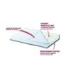 Husa pentru perna plan inclinat Klin 40x36 cm 1