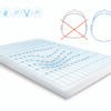 Perna Baby Matex 50 x 26 cm Memo Thermoactive 2