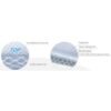 Perna pentru patut Baby Matex Aero Mesh 3D 5