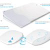 Perna plan inclinat pentru bebelusi cu doua fete Klin Air 60x36 cm 8