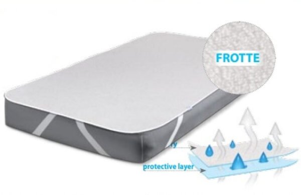 Protectie impermeabila pentru saltea 120x60 cm Baby Matex Frotte