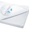 Protectie impermeabila pentru saltea cu aerisire Oxi Proof 40x90cm 2