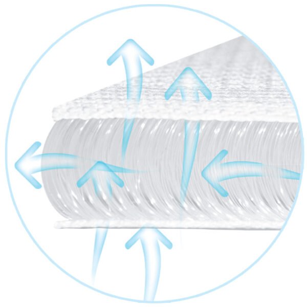 Protectie pentru saltea cu aerisire Oxi Pad 35x75 cm