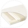 Saltea pentru patut Green Dream 140 x 70 x 10 cm 7