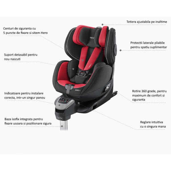 Scaun Auto pentru Copii Zero.1 R129 Xenon Blue